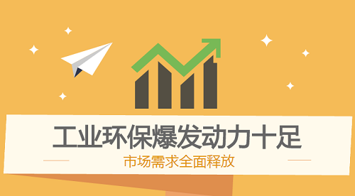 2023年，環(huán)保產(chǎn)業(yè)“拐點”來了